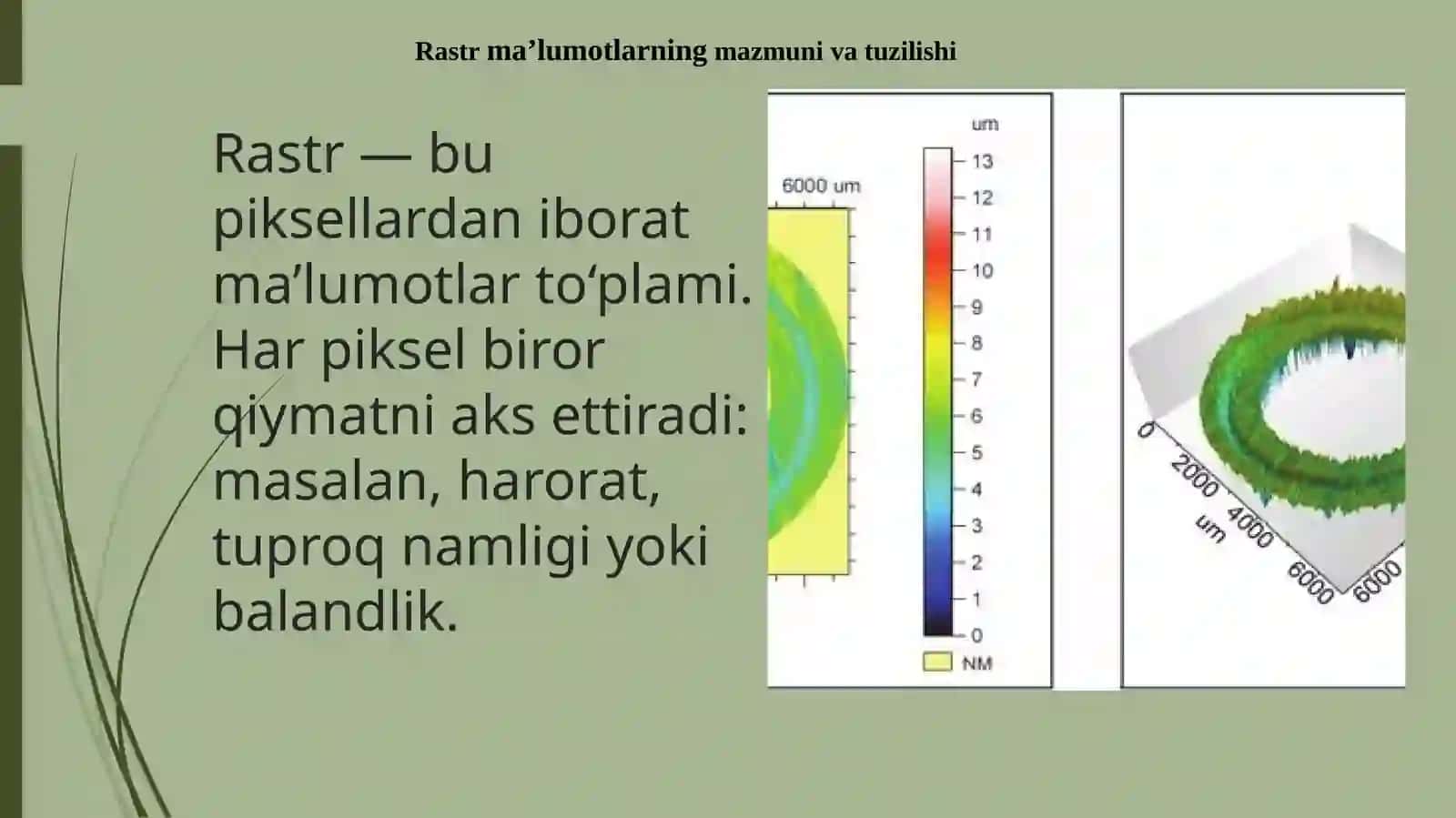 RASTR MA'LUMOTLARNI TAHLIL QILISH 3