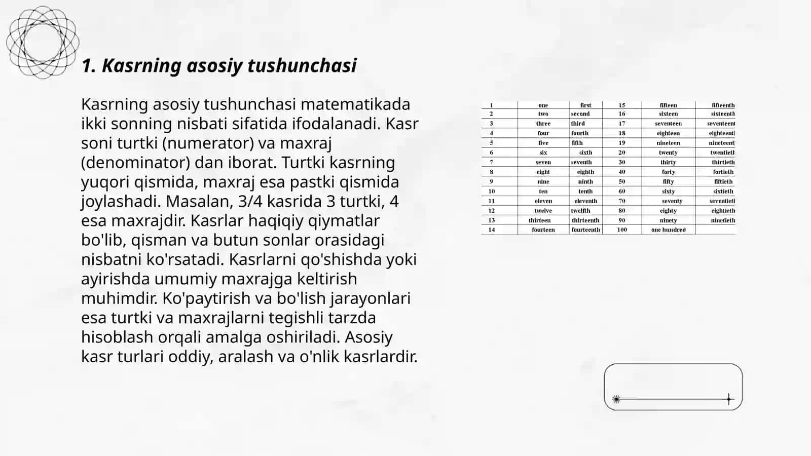 Matematikada Kasr tushunchasi bilan tanishtirish 3