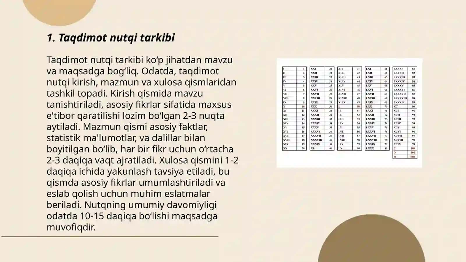 Taqdimot nutqi tarkibi 3