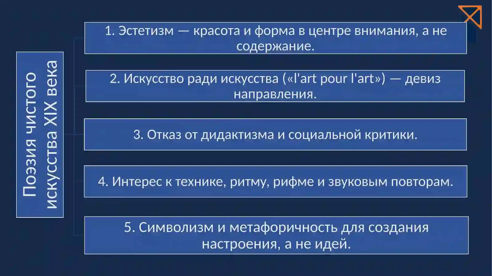 ФЁДОР ТЮТЧЕВ 3