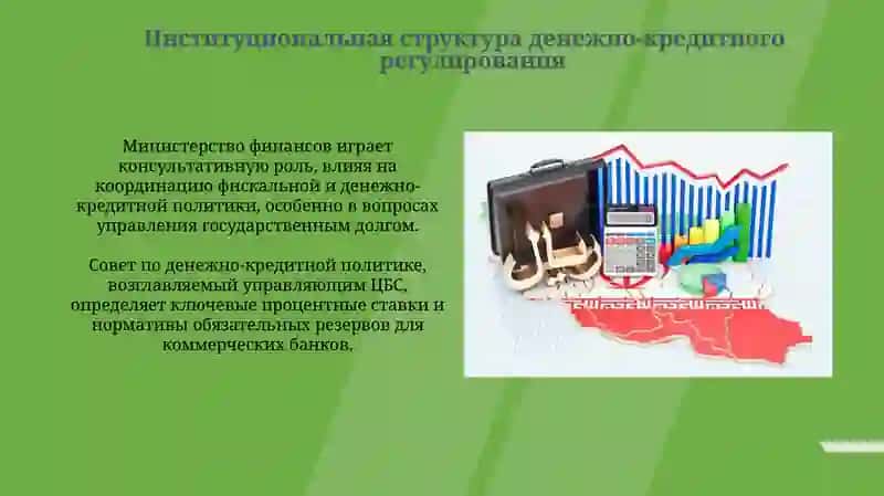 Анализ денежно-кредитной политики Сирии 3