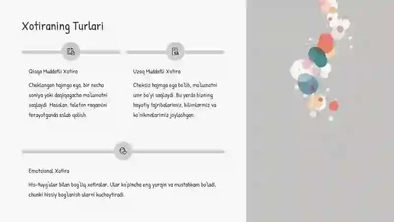 Xotira: Qalb va Aql Sayohati 3
