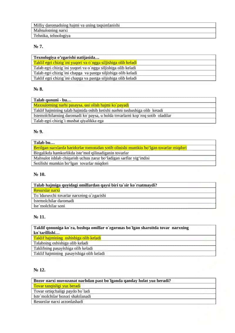 Mikroiqtisodiyot test savollari 3