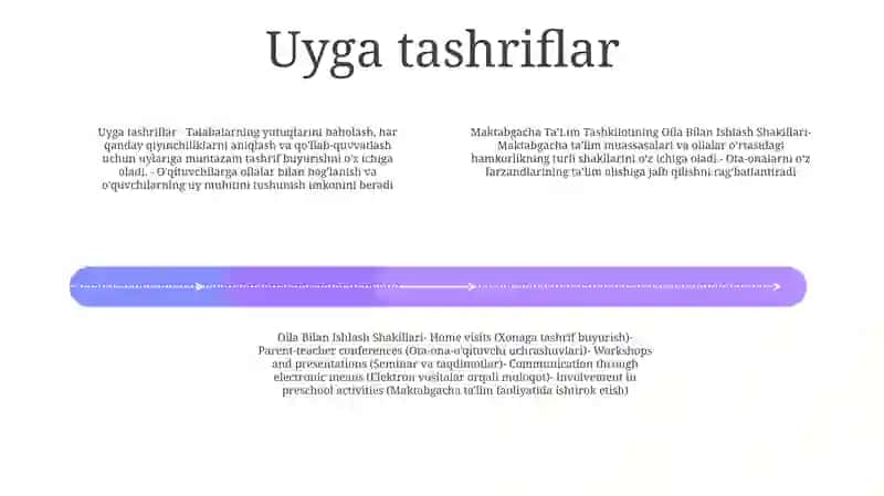 Maktabgacha TaʼLim Tashkilotining Oila Bilan Ishlash Shakillari 3
