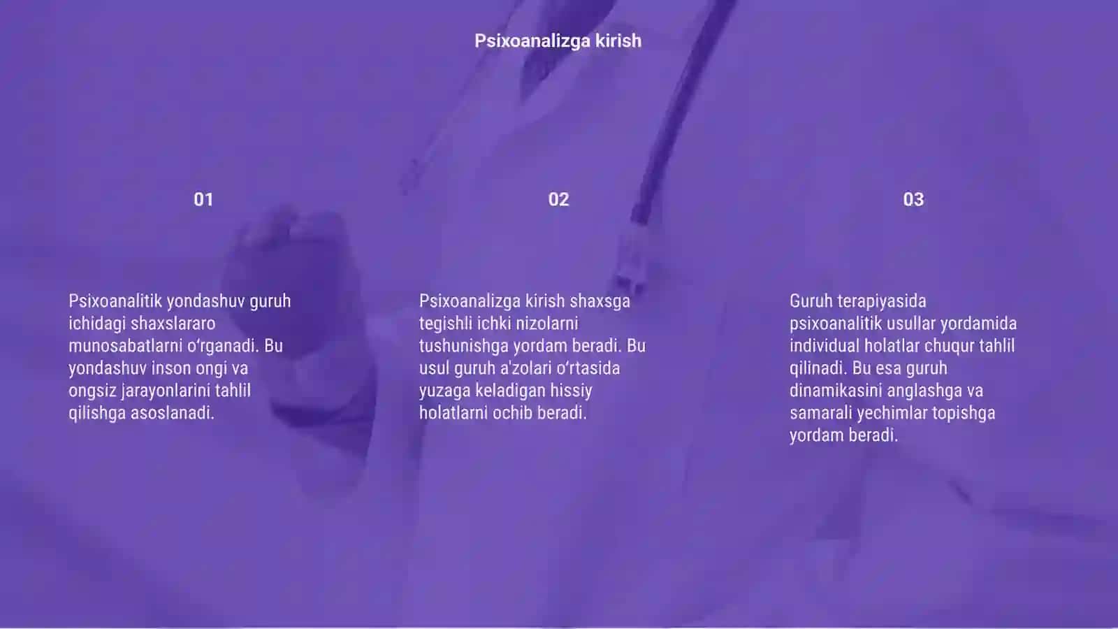 Guruhga psixoanalitik jihatdan yondashuv 3