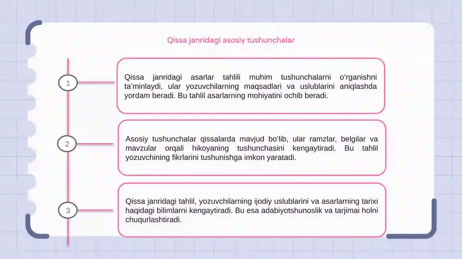 Qissa janridagi asarlar tahlili 3