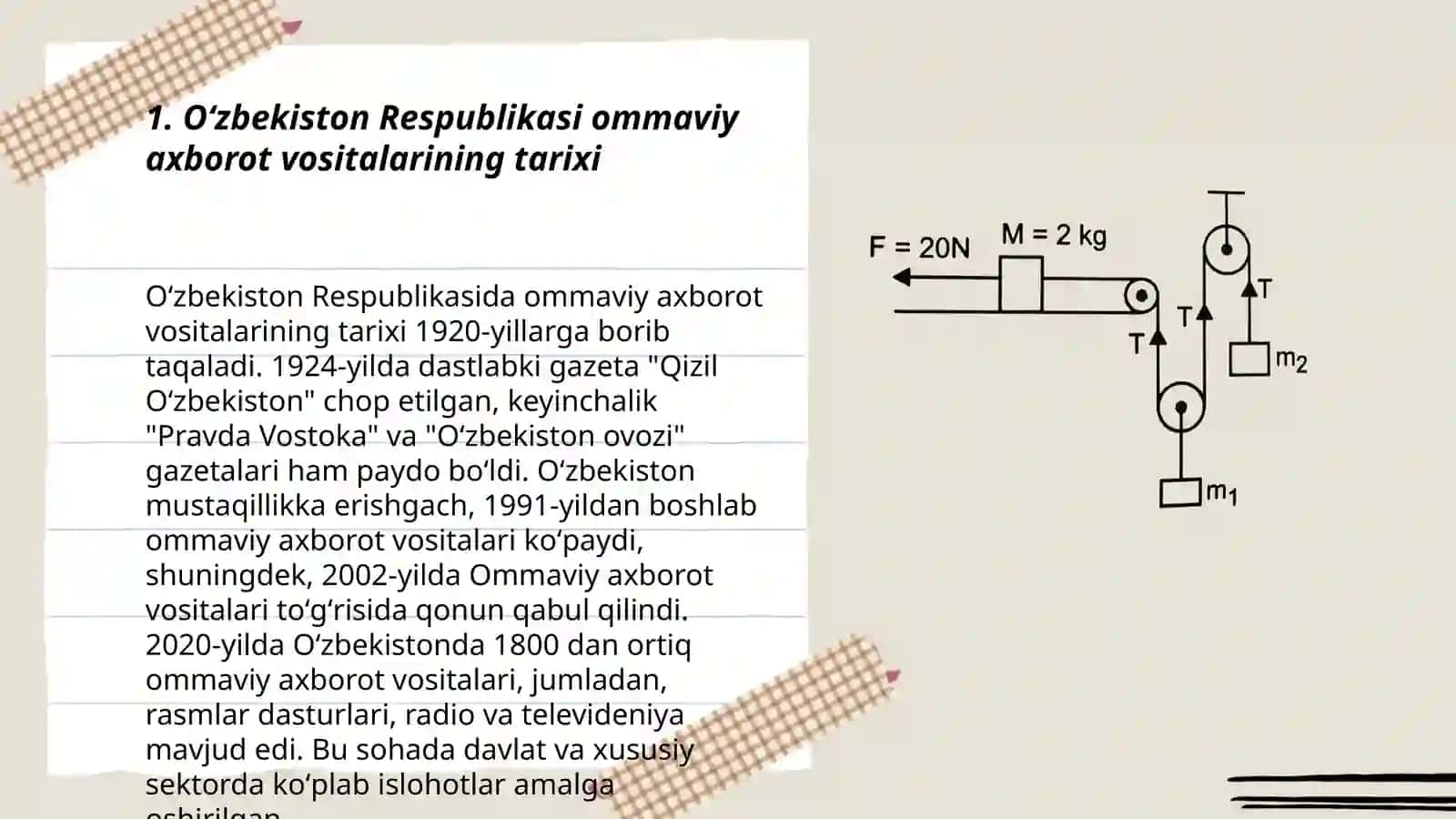 Oʻzbekiston Respublikasi ommaviy axborot vositalarining tarixi 3