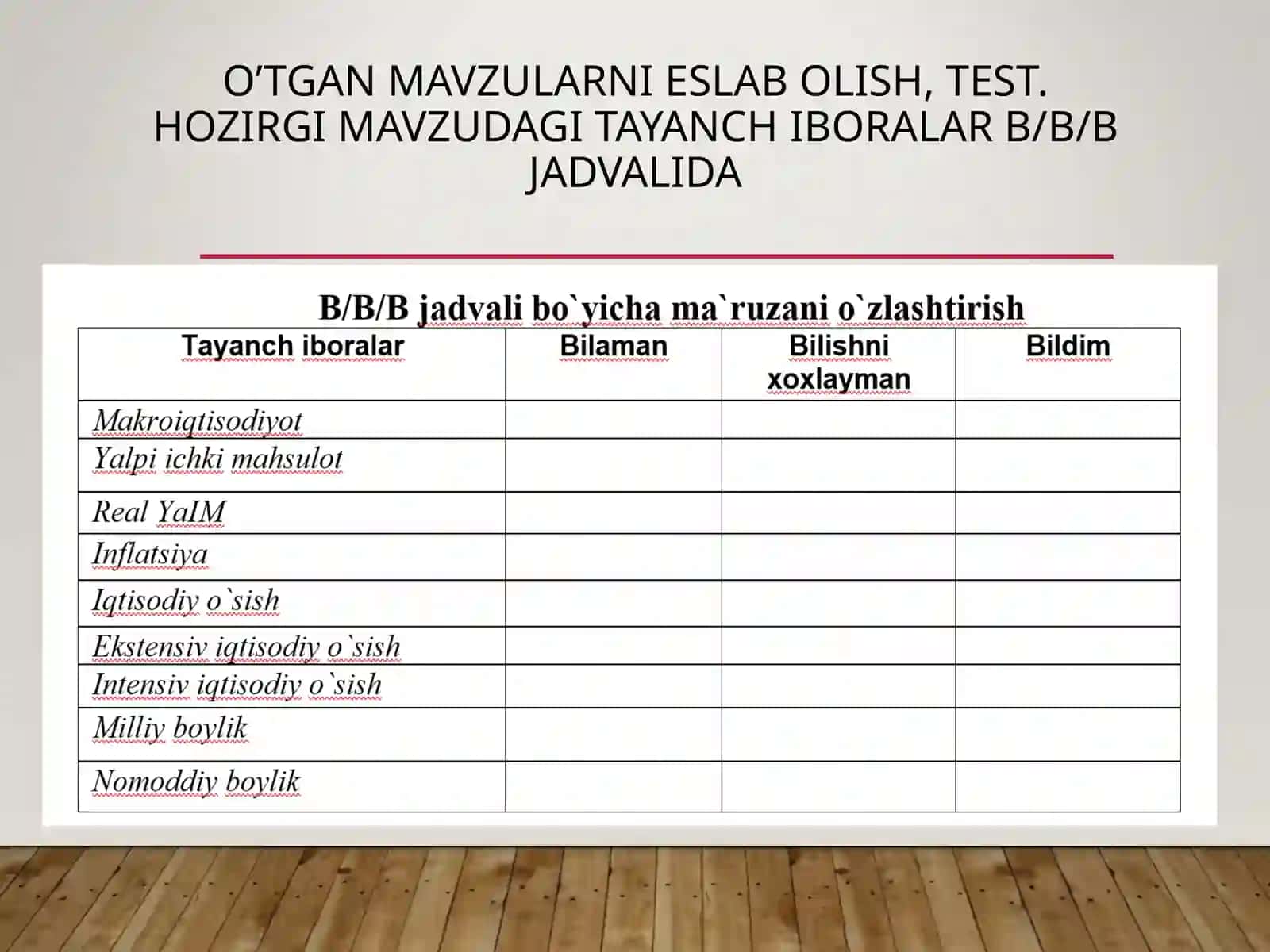 Yalpi ichki mahsulot statistikasi 3