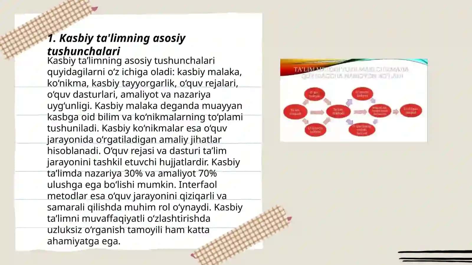 Kasbiy ta'lim mazmuni va texnalogiyalari 3