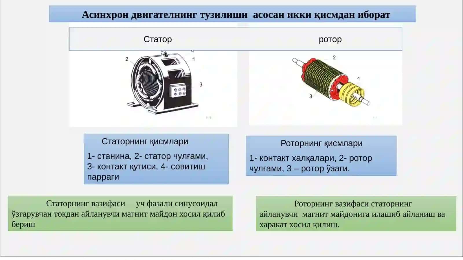 электр энергиясини тежаш, ўзгарувчан ток машиналари, асинхрон ва синхрон двигателлар қисмлари 3