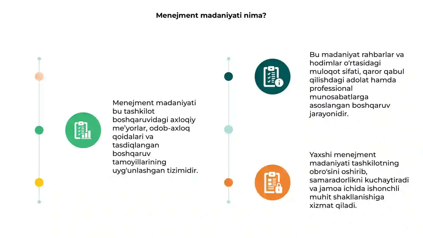 Menejment madaniyati 3