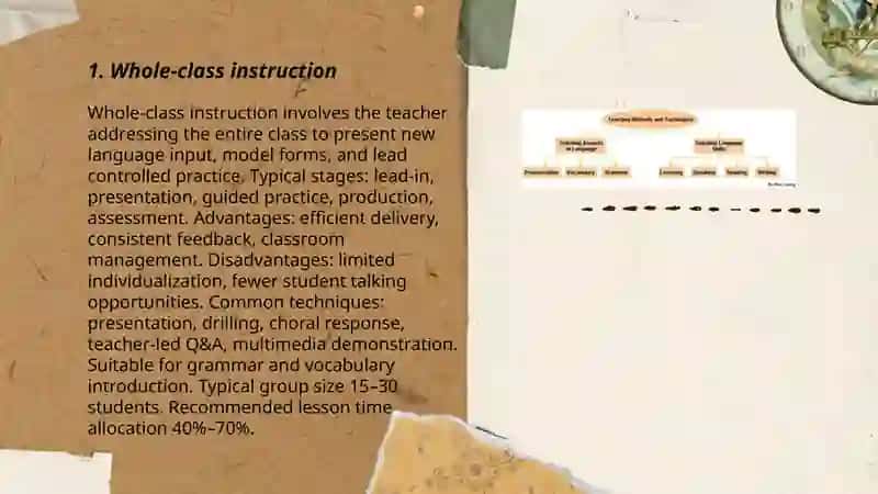 Forms of organization of foreign language lessons 3