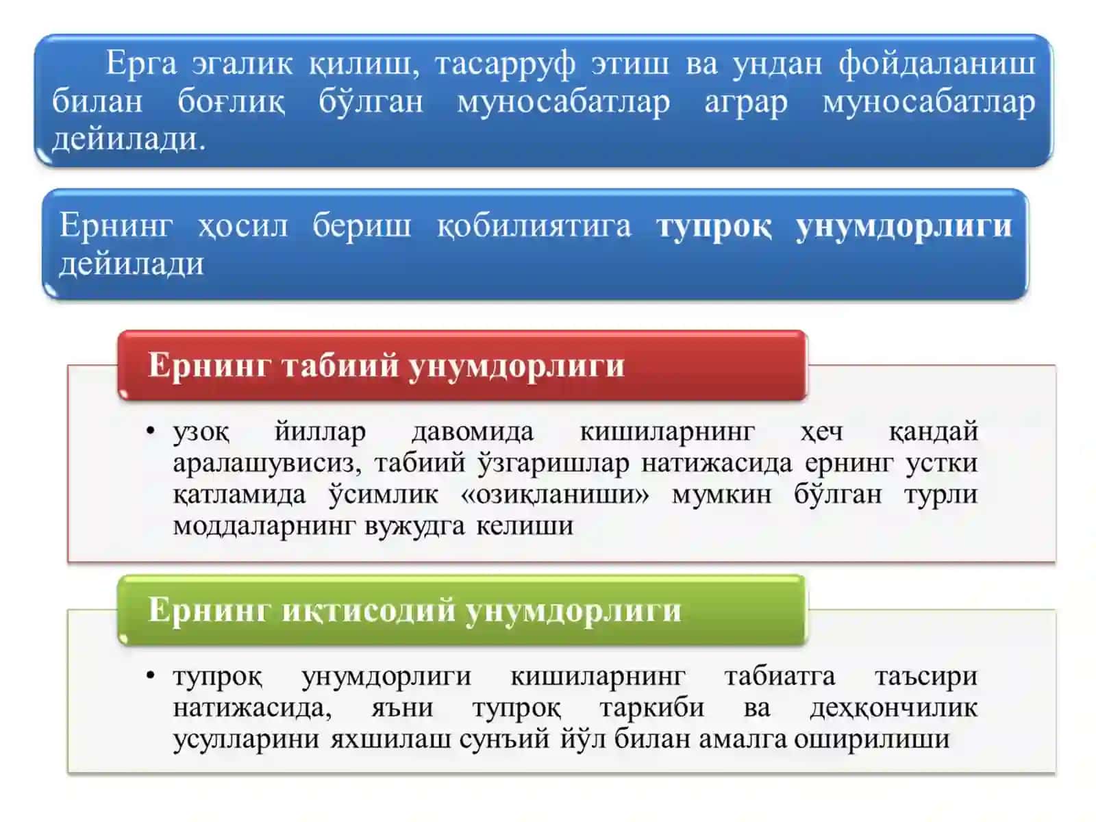 АГРАР МУНОСАБАТЛАР ВА АГРОБИЗНЕС 3