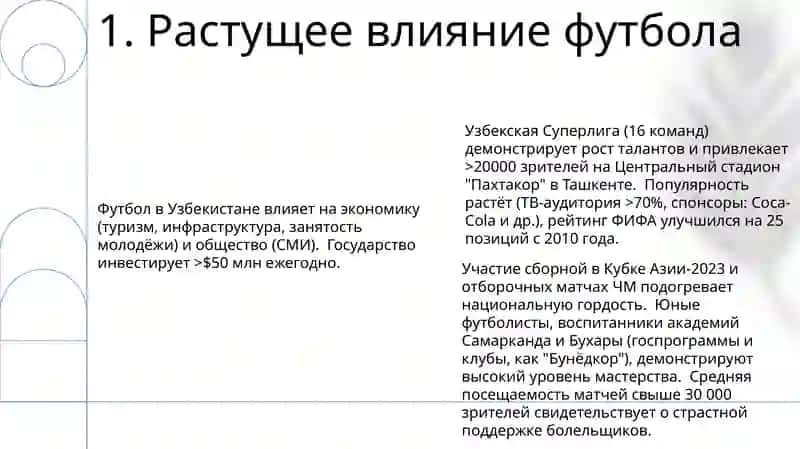 Спорт в Узбекистана 3