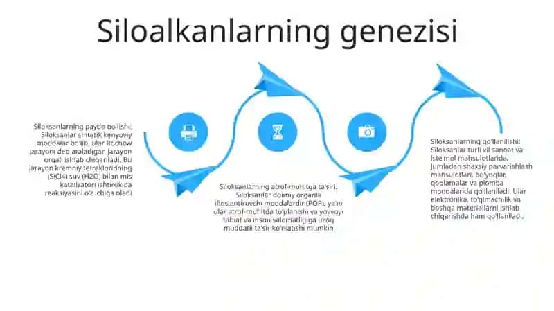 Siloalkanlar 3