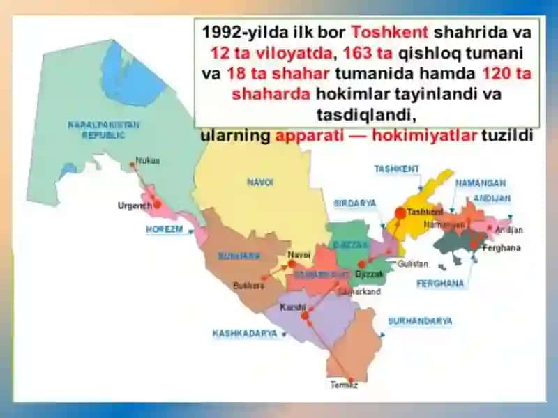 O'zbekistonning tarixiy geografik o‘rni va tabiiy iqlim sharoitlari 3