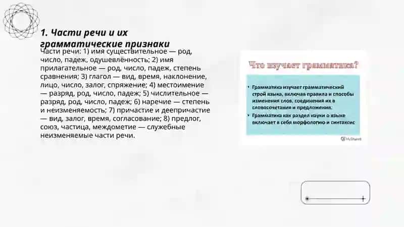 Основные вопросы грамматики 3