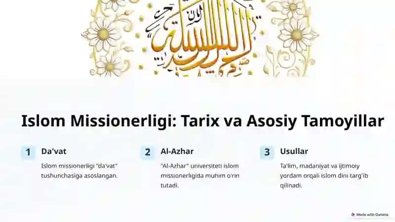 Xristian va Islom Dinlarida Missionerlik: Umumiy Qiyos 3