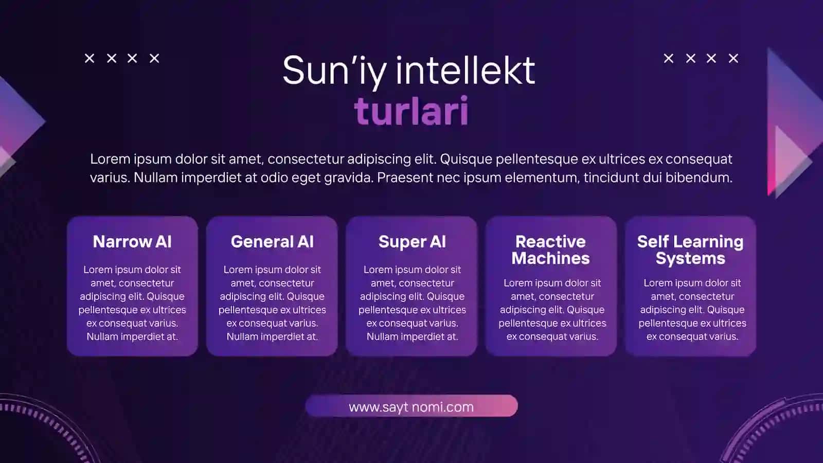 Sun’iy intellekt (AI) haqida zamonaviy taqdimot – PPTX 3