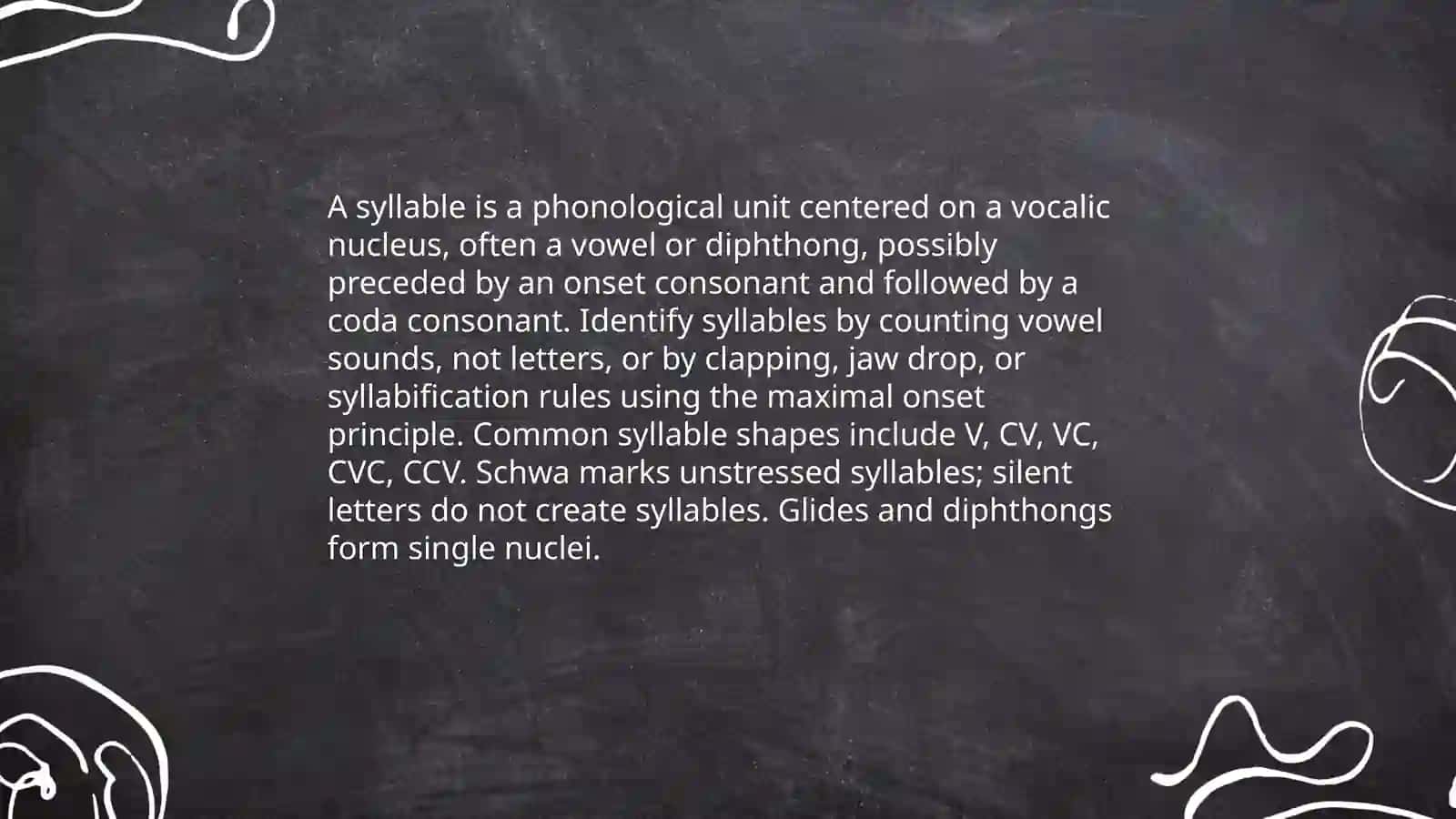 Syllabic structure of English words 3