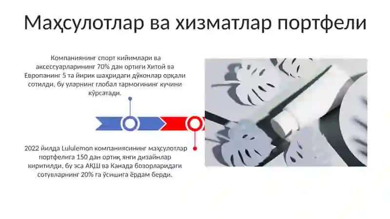 Lululemon 2022 yillik hisoboti taqdimoti 3