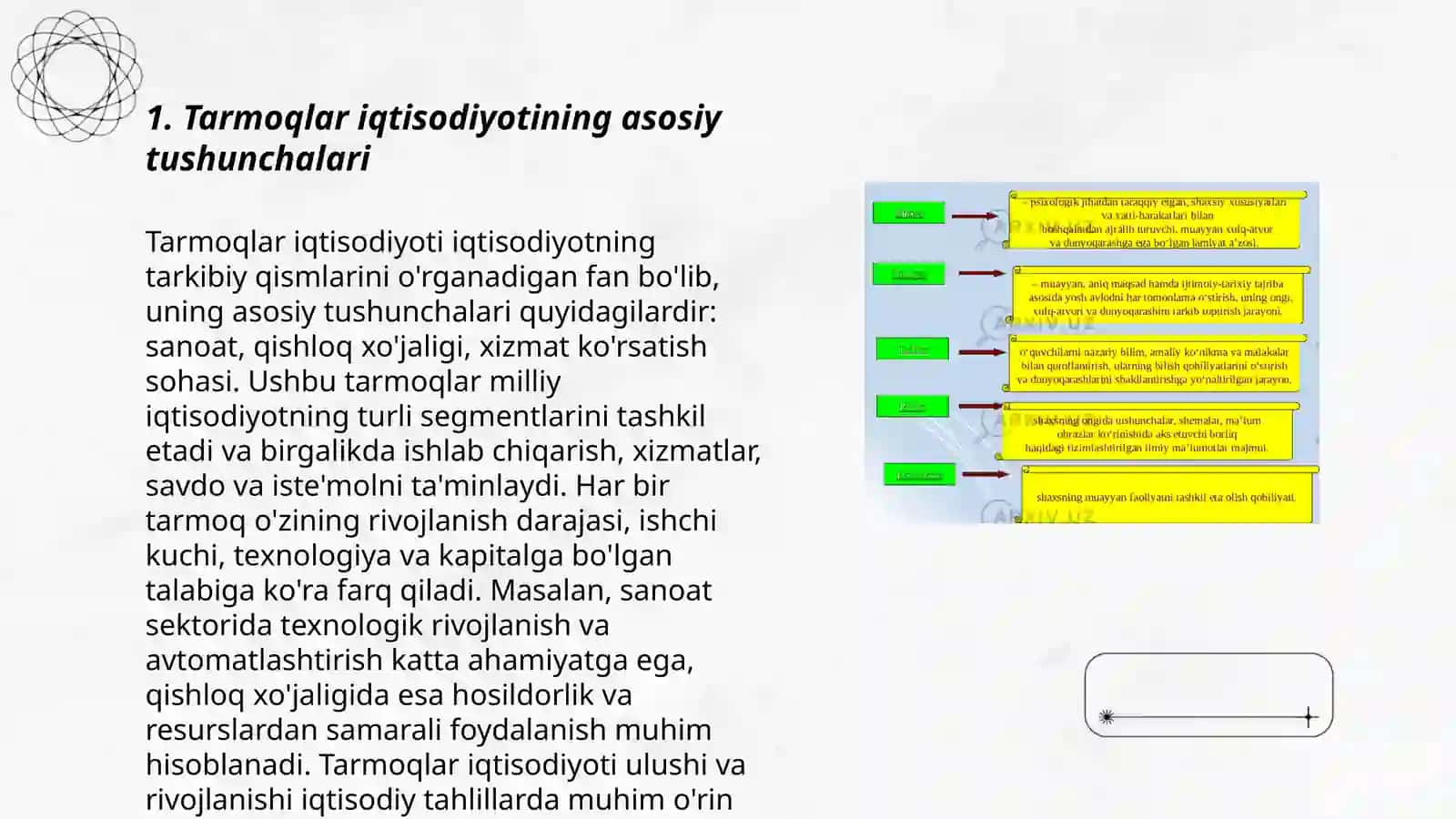 Tarmoqlar iqtisodiyoti 3