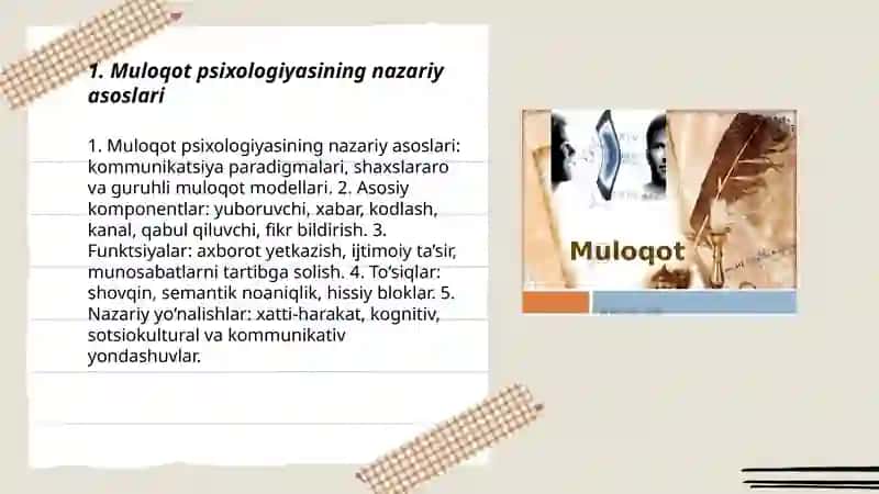 Muloqot psixologiyasi 3