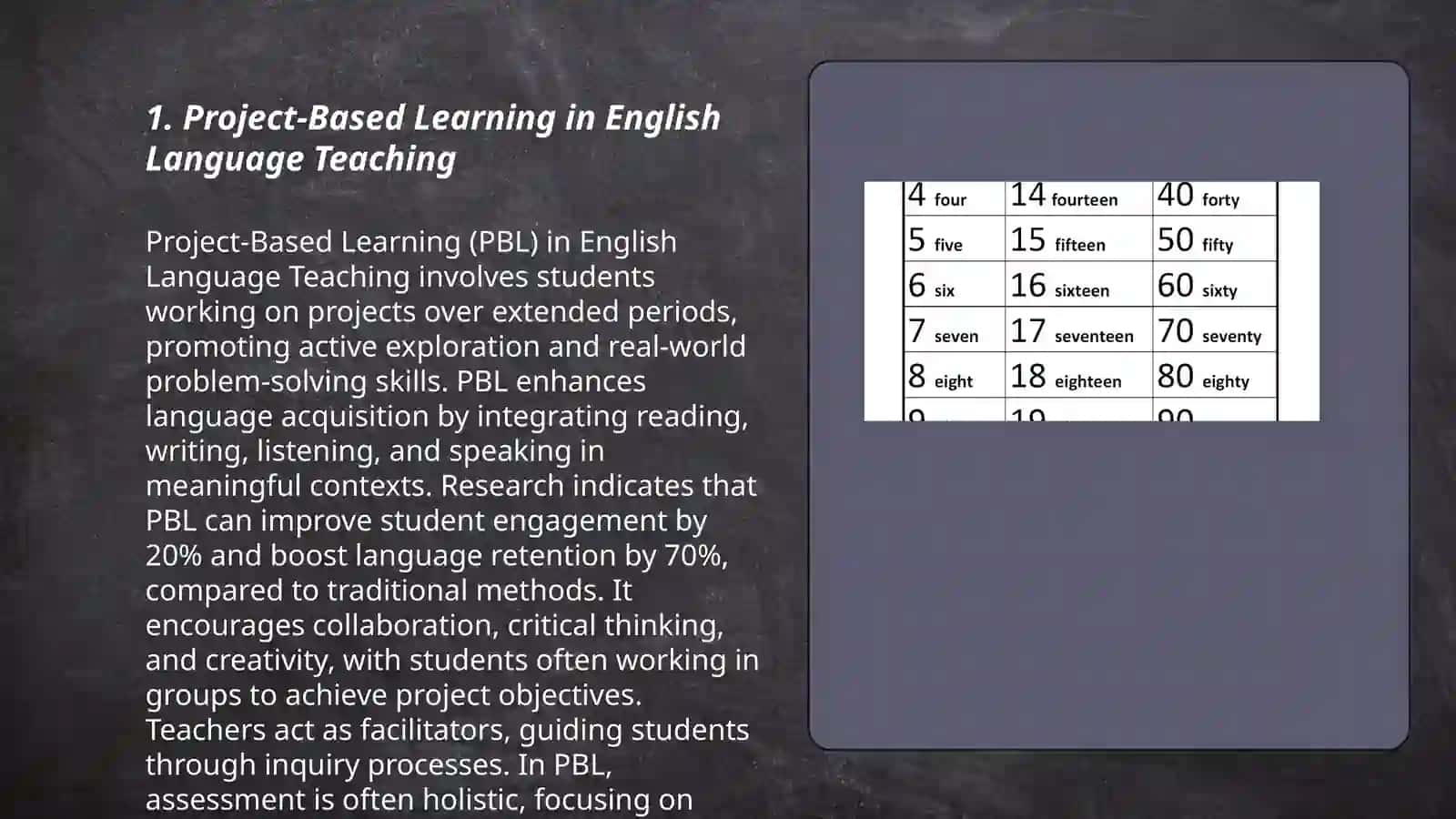 Using active and interactive methods in English language teaching and assessment 3
