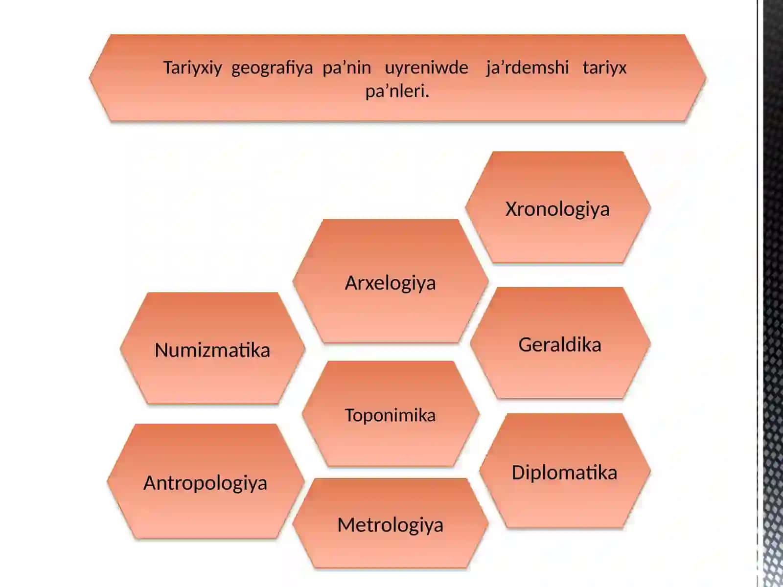 Tariyxiy-geografiyani o'rganish metodi 3