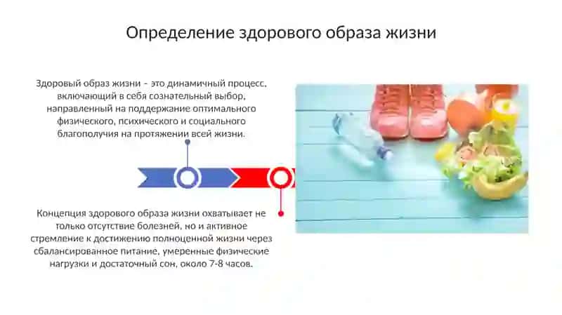 Здоровый образ жизни 3