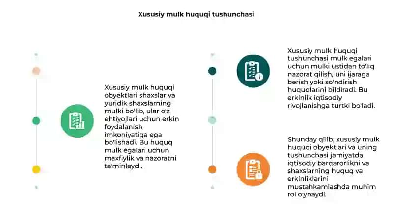 Xususiy mulk huquqi obyektlari 3