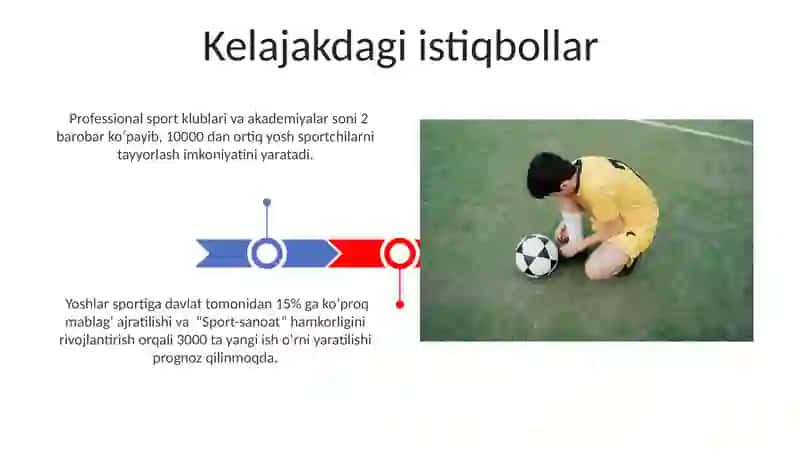 Sport va Yoshlar 3
