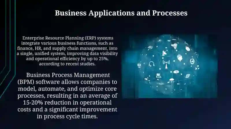 Information Systems Architecture and Design 3