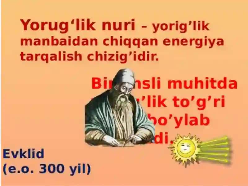 Yorug'likning qaytish va sinish qonunlari 3