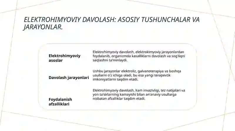 Elektrokimyoviy davolash va diagnostika usullari 3