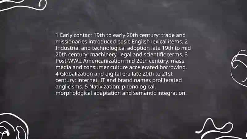 Loanwords and borrowings:Influence of English on the native language 3