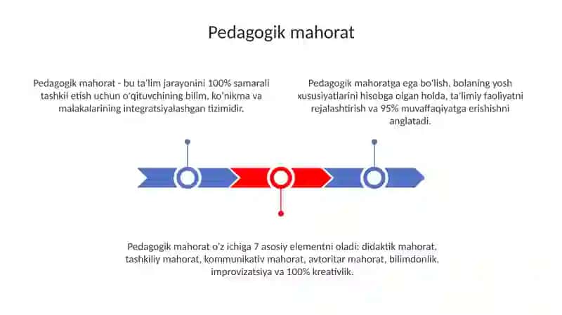 Pedagogik mahorat 3