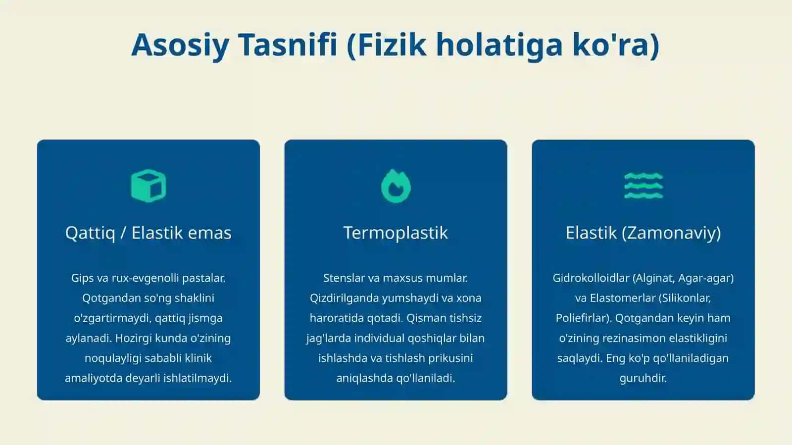 Stomatologiyada zamonaviy qolip oluvchi ashyolar 3