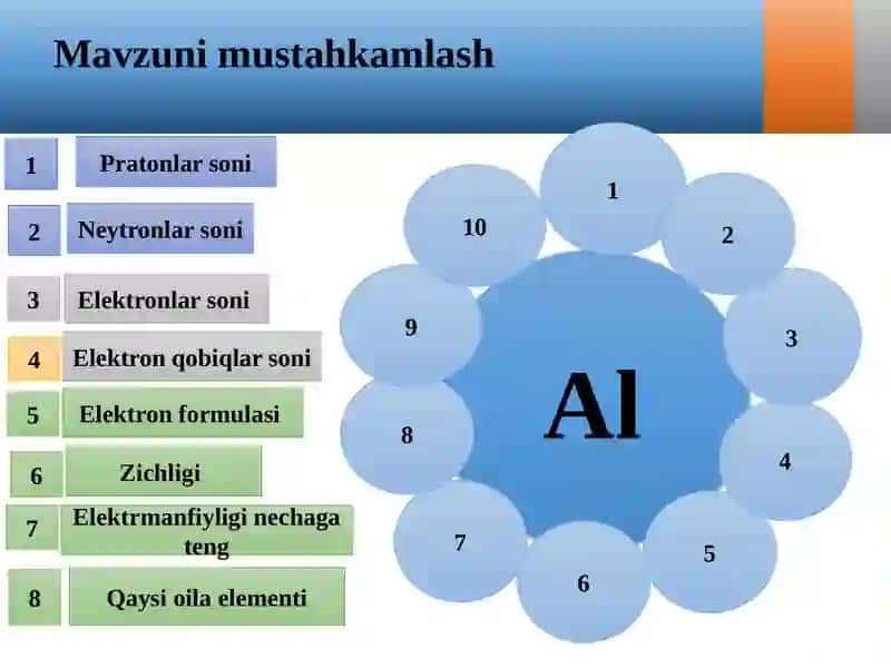 Alyuminiyning ahamiyati 3