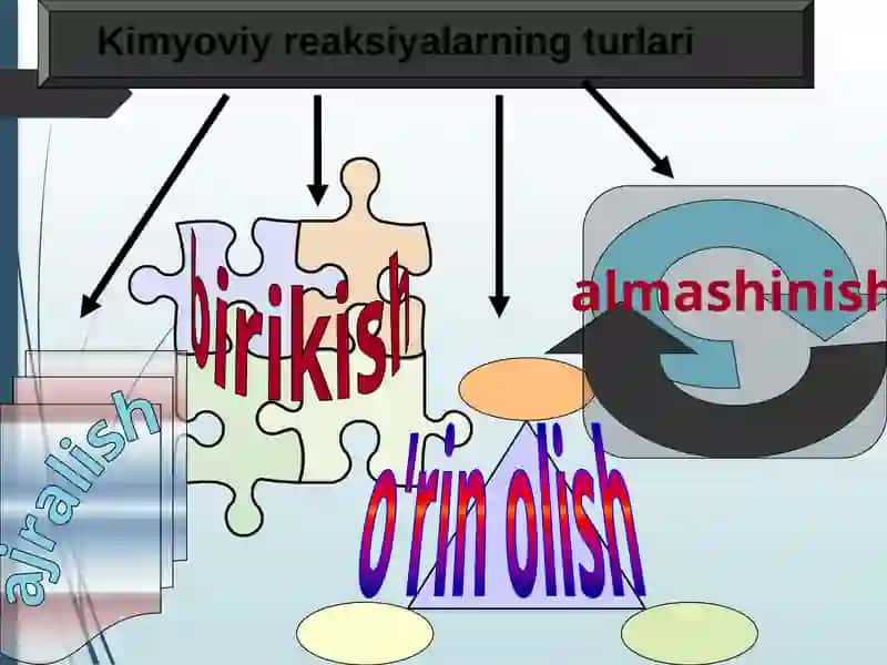 Kimyoviyreaksiyalarvatenglamalar 3