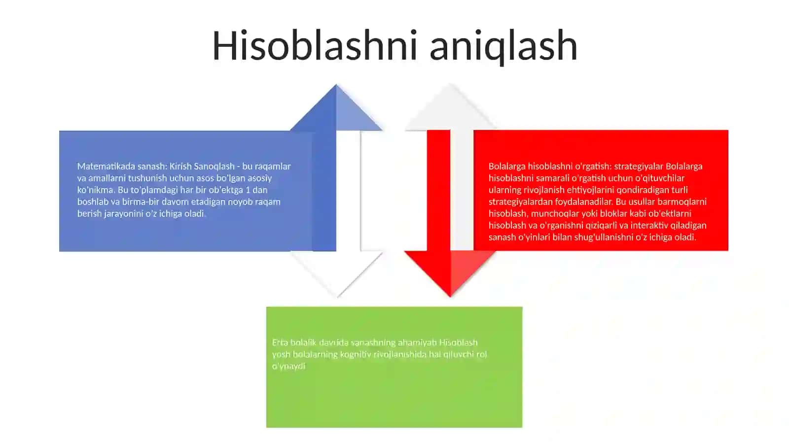 Bolalarga Hisoblash Usulini OʻRgatish 3