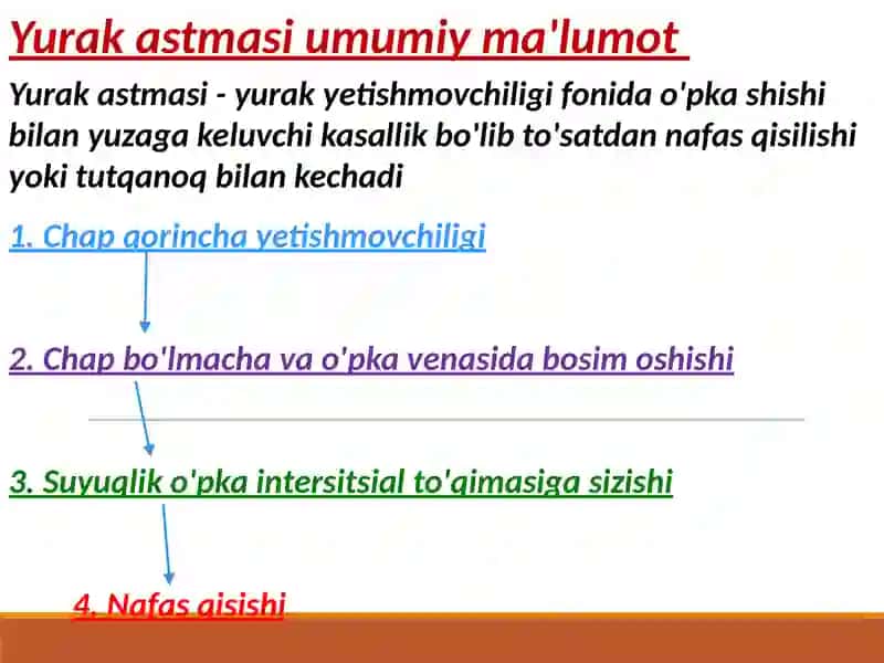 Bronxial astma va yurak astmas idifferensia ldiagnostikasi 3