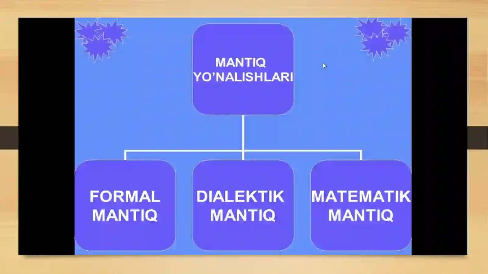 TAFAKKUR SHAKLLARI 3