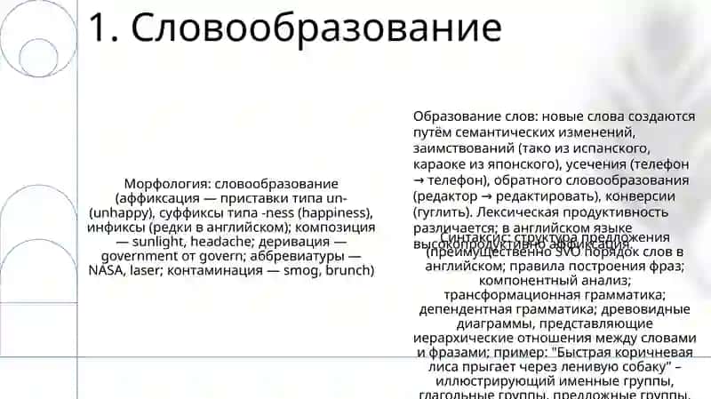 Словообразование, морфология, синтаксис 3