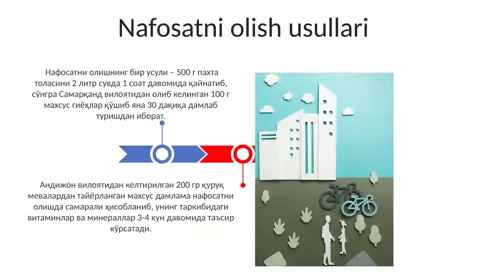 Nafosat tushunchasi va turlari 3