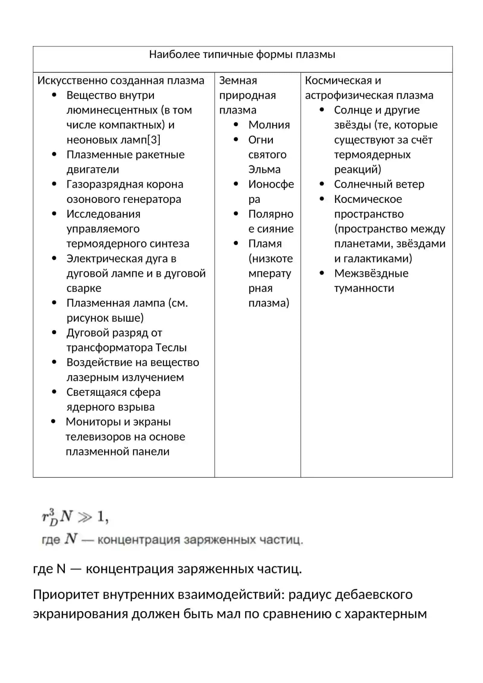 Плазма. Применение и свойство 3