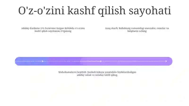 OʻZ Ferarisini Sotgan Rohib Asariga Taqdimot 3