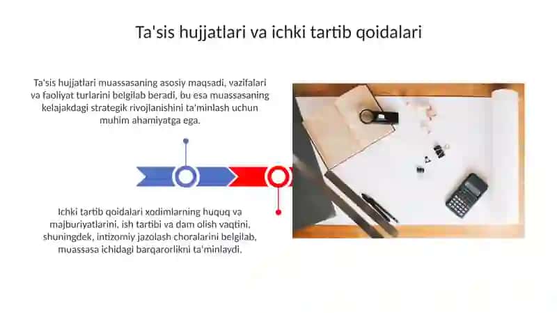 Kasbiy psixologiya 3