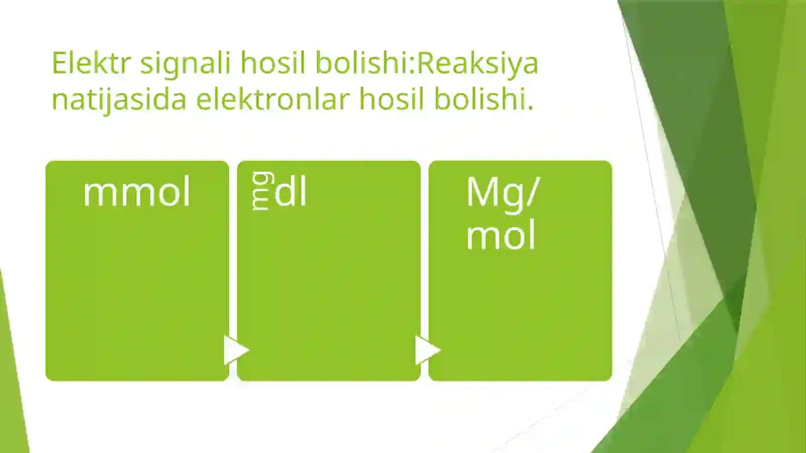 Glukometrning ishlash printsi 3