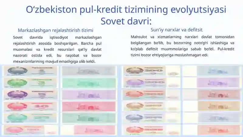O‘zbekistondapul-kredittizimi vaiqtisodiyislohotlar 3